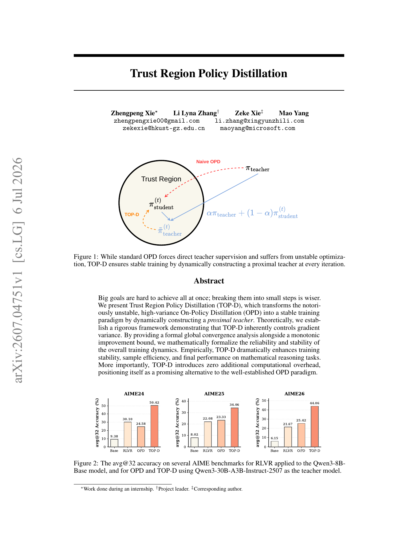 First page of the Trust Region Policy Distillation paper